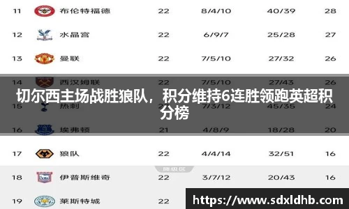 伟德国际1946